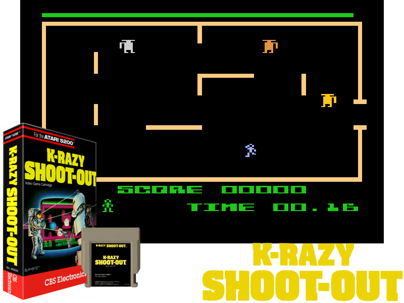 Video game screenshot for K-Razy Shoot-Out - K-Razy Shootout es un juego arcade de acción similar a Berzerk. Estás en un laberinto lleno de robots peligrosos. Tu objetivo es disparar a tantos robots como puedas para ganar puntos. Si chocas con un robot, un fuego de robot o las paredes de laberinto pierdes una vida. El juego termina cuando todas tus vidas de reserva se han perdido. Cada sector del juego tiene una barra de tiempo; Si completas un sector mientras la barra está en la sección verde o amarilla, se obtienen puntos de bonificación. Si el tiempo se acaba, pierdes una vida. Cada sector tendrá una o más salidas en el laberinto; Puede salir de un laberinto en cualquier momento, pero si se va antes de que se destruyan todos los robots, tendrá que retroceder dos sectores.